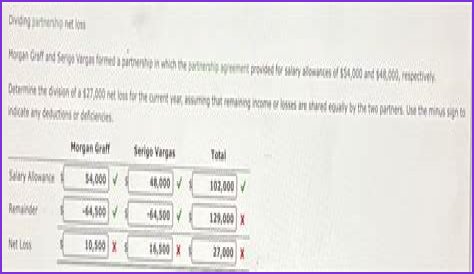 What is Elizabeth Vargas Net Worth 2024: Salary, Income and Financial Insights